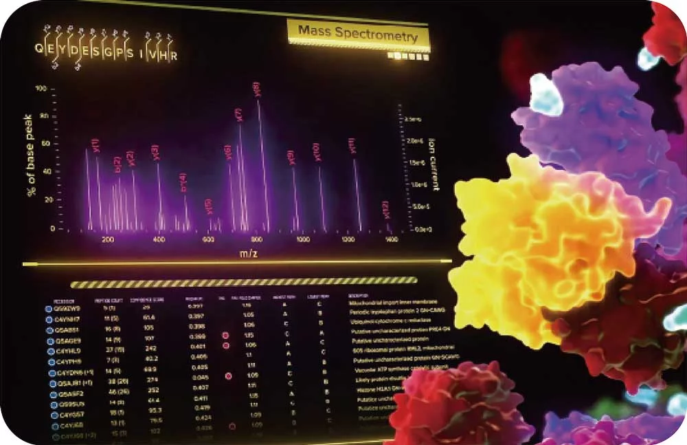 High-quality Mass Spec Data