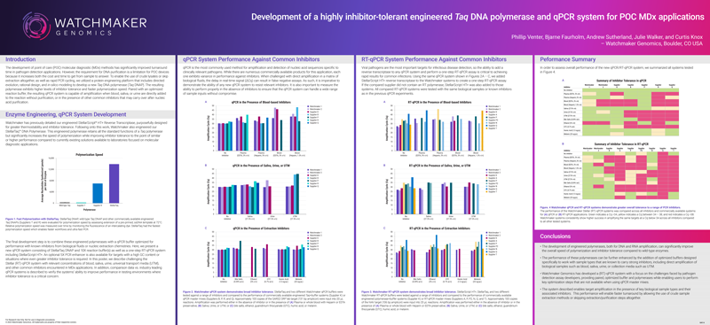 AMP 2025 poster: Development of a highly inhibitor-tolerant engineered Taq DNA polymerase and qPCR system for POC MDx applications